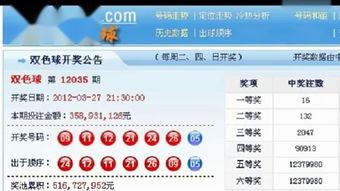 福彩开奖视频,精彩瞬间回顾