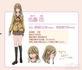 25岁的女高中生动漫